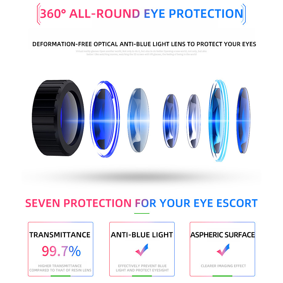 가상 현실 헬멧 VR 안경 3D 헤드셋 휴대폰 렌즈 고 - Virtual Gaming Accessories 리뷰 및 가격