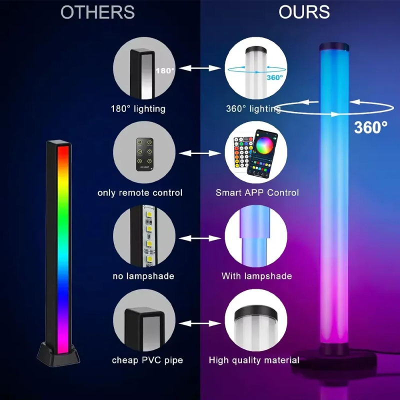 스마트 LED 라이트 바 리모컨 360 °   조명 플 - Gaming Accessories Rgb 리뷰 및 가격