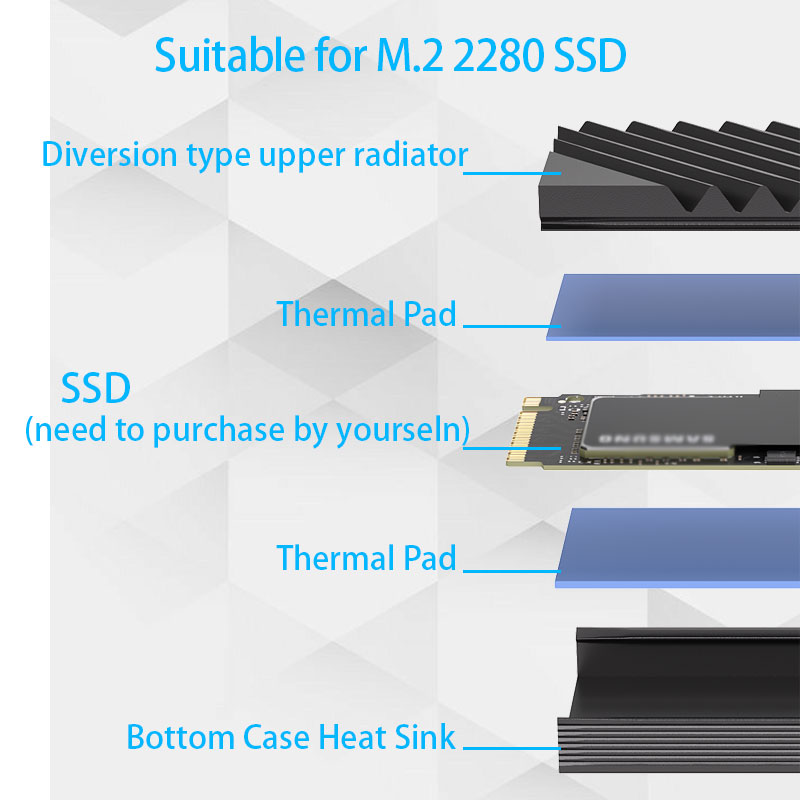 M.2 SSD NVMe 방열판 M2 2280 솔리드 스 - M2 Heatsink Cooler 리뷰 및 가격